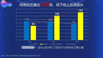 2019国产精品视频